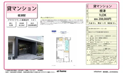 プラウドフラット根津谷中 0