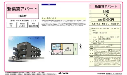 (仮称)キャメル日進町 0