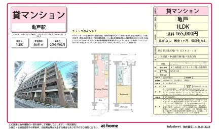 ニューシティアパートメンツ亀戸 0