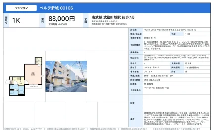 ベルテ新城 00106 106号 0