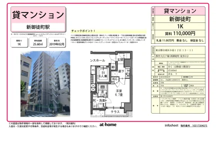 Ｓ－ＲＥＳＩＤＥＮＣＥ新御徒町Ｅａｓｔ 0