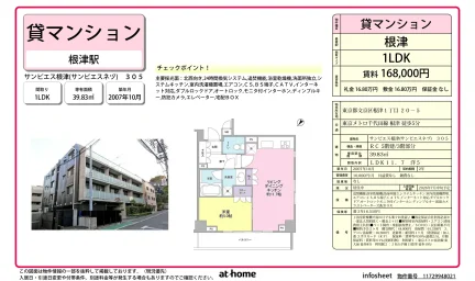 サンピエス根津 0
