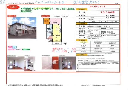 サープラス 105 0