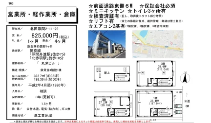 浮間舟渡駅 0