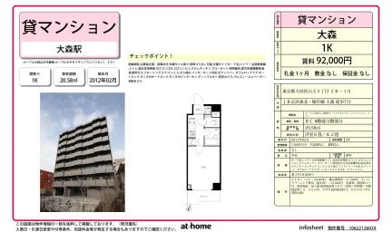 ルーブル大森山王弐番館 2号 0