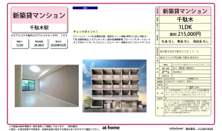 ロスアルコス千駄木 0