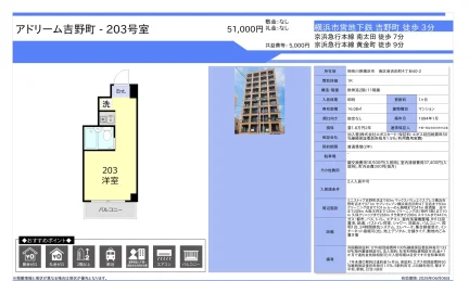 アドリーム吉野町 203号室 203号 0