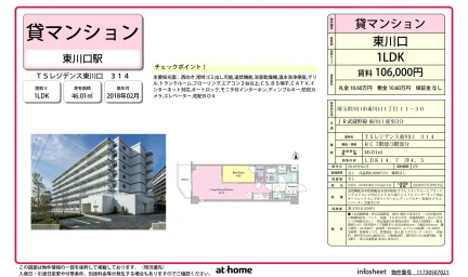 TSレジデンス東川口 0