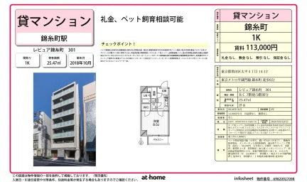 レピュア錦糸町 0
