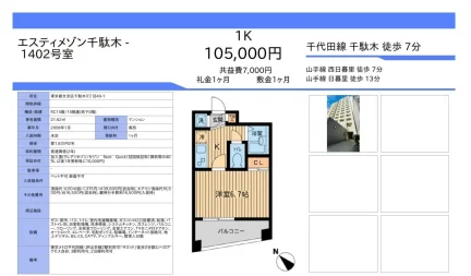 エスティメゾン千駄木 1402号 0
