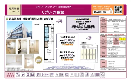 リブリ・六番館 103号 0