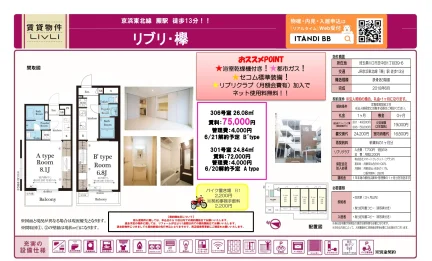 リブリ・欅 306号 0