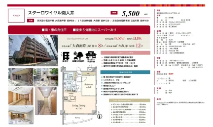スターロワイヤル南大井 5 0