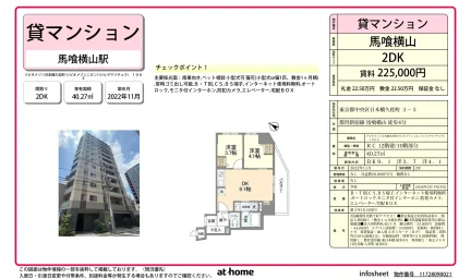リビオメゾン日本橋久松町 0