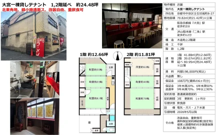 大宮一棟貸しテナント 0