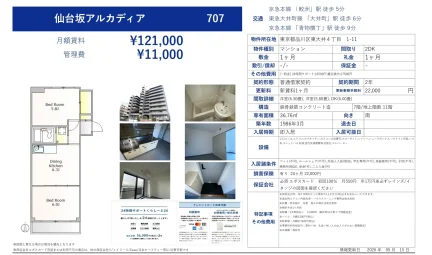 仙台坂アルカディア 707 0