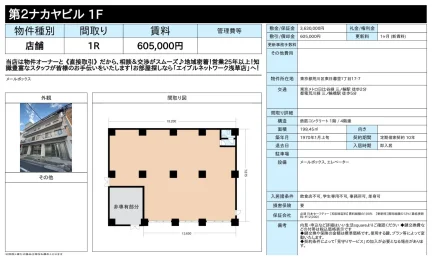 第2ナカヤビル 1F 0