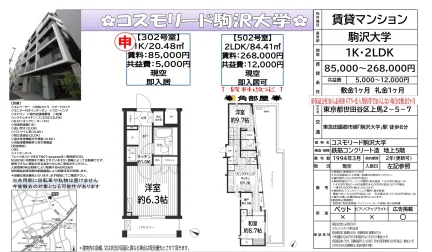 コスモリード駒沢大学 0