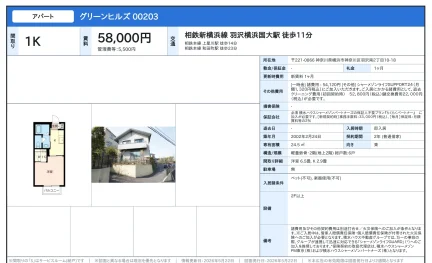 グリーンヒルズ 203号 0