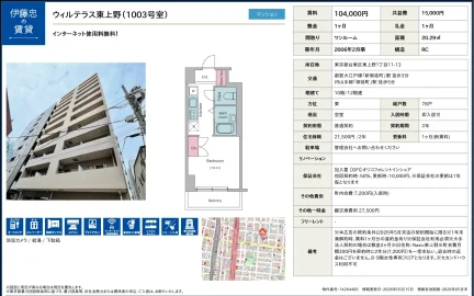 ウィルテラス東上野 1003号 0