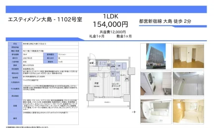 エスティメゾン大島 1102号室 1102号 0