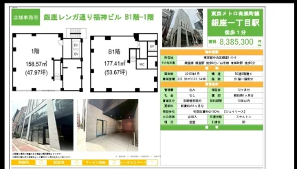 銀座レンガ通り福神ビル 0
