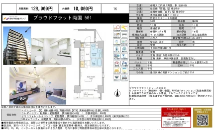 プラウドフラット両国 501 501号 0