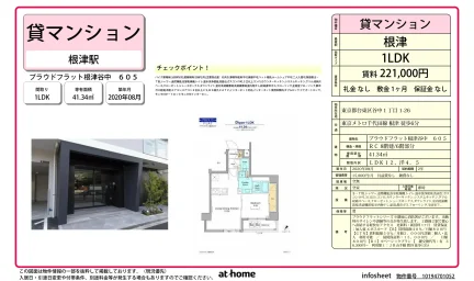 プラウドフラット根津谷中 0