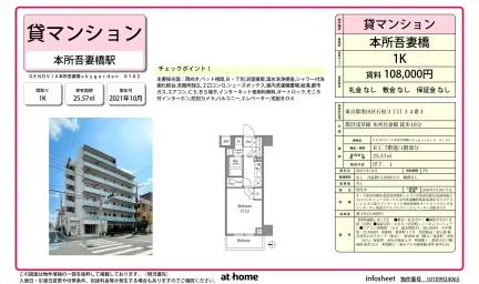 GENOVIA本所吾妻橋skygarden 0