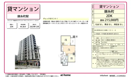 グランカーサ錦糸町Ⅱ 0
