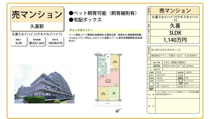 Vintage 3-Bedroom Condo in Kukichuo 0