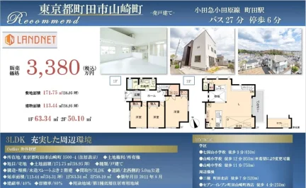 町田市山崎町戸建 0