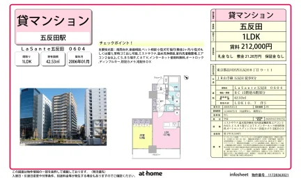 LaSante五反田 0604 0604号 0