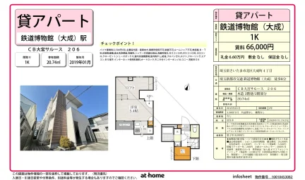 CB大宮サルース 0