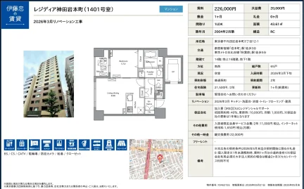 レジディア神田岩本町 1401号 0