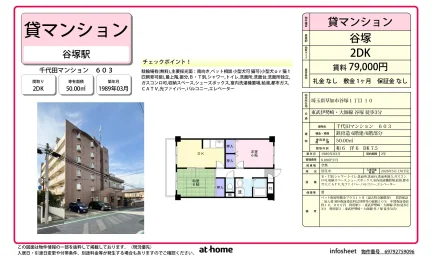 千代田マンション 603 603 0