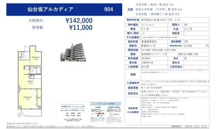 仙台坂アルカディア 904 0