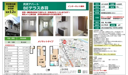 BEテラス赤羽 201号 0