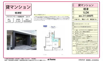 プラウドフラット根津谷中 0