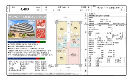 サンクレイドル桜街道レジデンス 4号 0