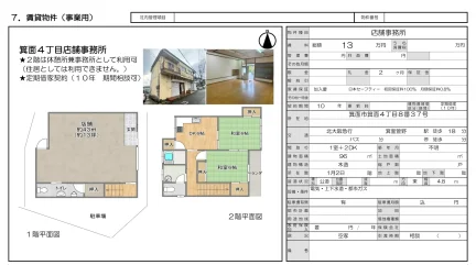 箕面4丁目店舗事務所 1階 0