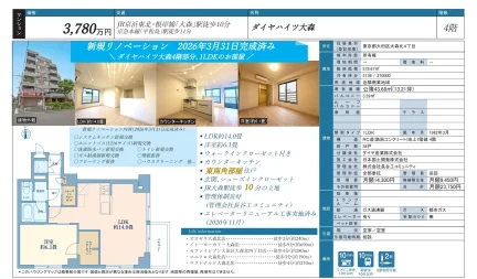ダイヤハイツ大森 4階 0