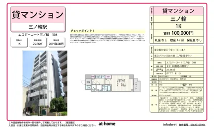 エスジーコート三ノ輪 0
