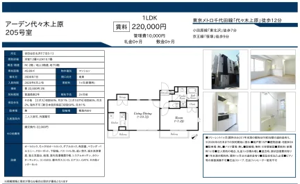 アーデン代々木上原 205号 0