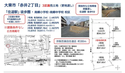 赤井2丁目 3区画売土地 0