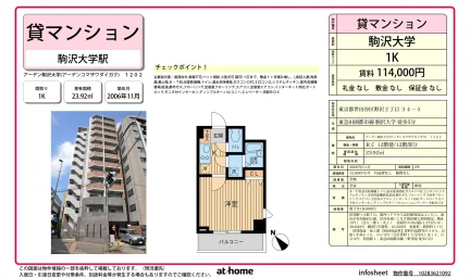 アーデン駒沢大学 0