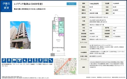 レジディア島津山 0409号室 0