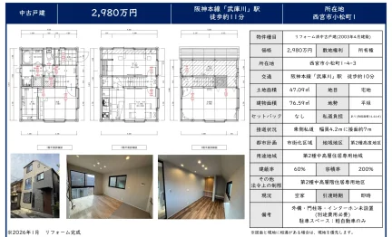 中古戸建 0
