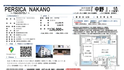 ペルシカナカノ 305号 0