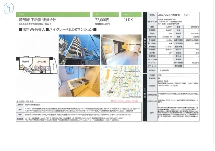アバディーン参番館 0501 501号 0